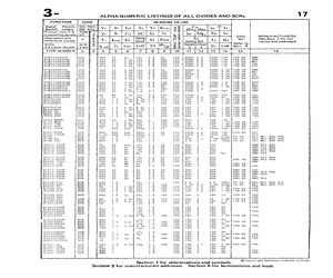 BTX30-500.pdf