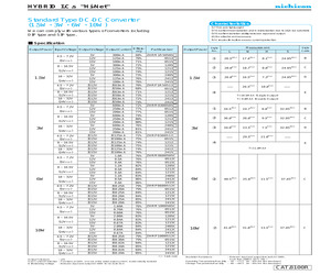 ZHRM1000505C.pdf