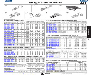 ATSSPB-C08C-1AK.pdf