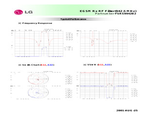 FSRS0942B2.pdf