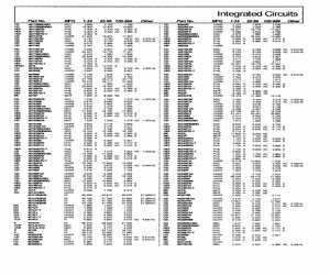 CD4017BCM.pdf