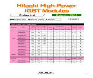 MBB100GS12AW.pdf