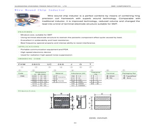 FHW0402HC1N0KGB.pdf