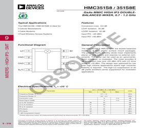 HMC351S8ETR.pdf