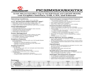 PIC32MX695F512L-80I/PF.pdf