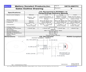 SBT5LMMTPC.pdf