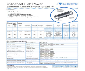 CHP1/81005491F7LF.pdf