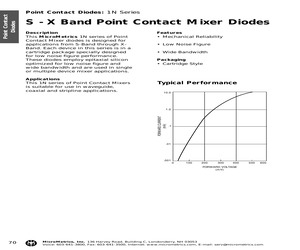 1N21GMR.pdf