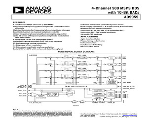 AD9959/PCB.pdf