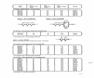 MRF245.pdf