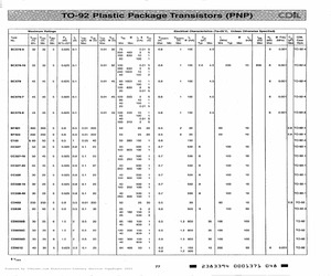 BF421.pdf