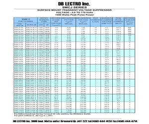 SMCJ130A.pdf