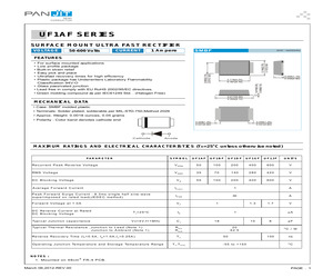 UF1DF_R1_00001.pdf