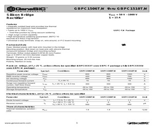 GBPC1506T.pdf