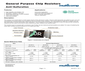 MCSR04X1000FTL.pdf