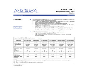 EP20K1000CB652C7ES.pdf