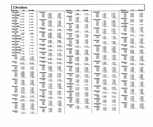 1N21GMR.pdf