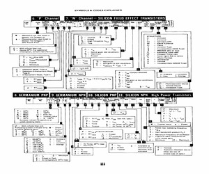 DTG1000.pdf