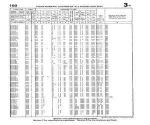 SC250B23.pdf