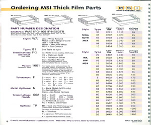 WA88PS-32R4F-NS62P.pdf