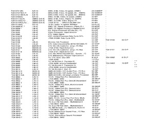 TDA8766G.pdf