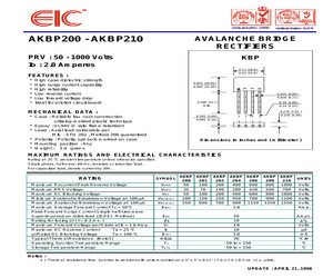 AKBP202.pdf