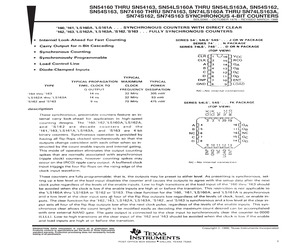 SN74LS161ADE4.pdf