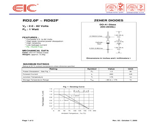 RD27FB3.pdf