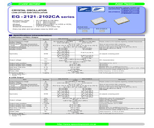 EG-2102CA156.2500M-PHPAL3.pdf