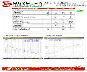 CRBV55CW-0250-0500.pdf