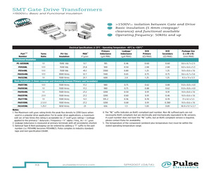 PE-68386NL.pdf