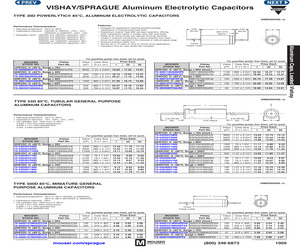 53D351F200JL6.pdf