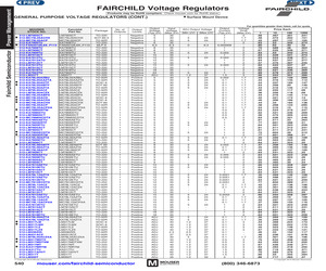 LM350T.pdf