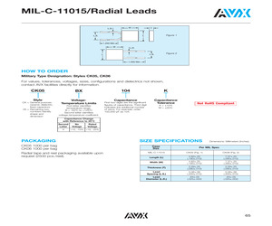 CK05BX104K.pdf