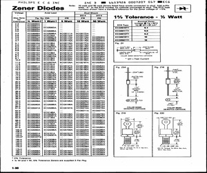 ECG5045A.pdf