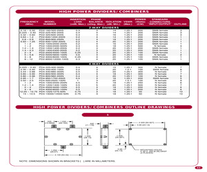 PD2-1200/1400-200S.pdf