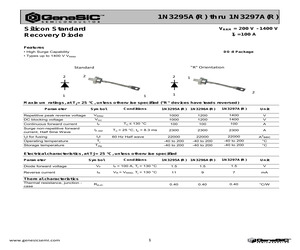 1N3295AR.pdf