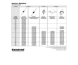 1N2982BLEADFREE.pdf