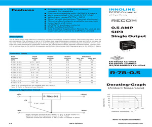 R-781.5-0.5.pdf