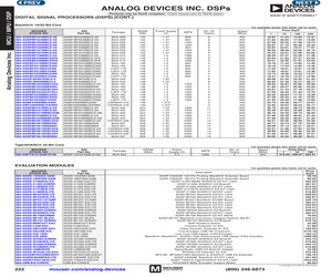 ADZS-CAM-EX3.pdf