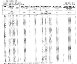 1.5KE100C.pdf