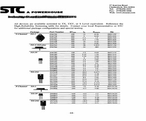 JANS2N6766.pdf