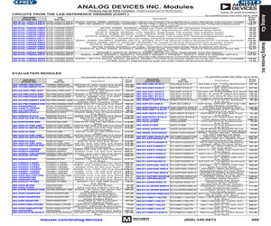 ADIS16445/PCBZ.pdf