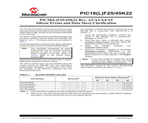 PIC18F45K22-E/PT.pdf