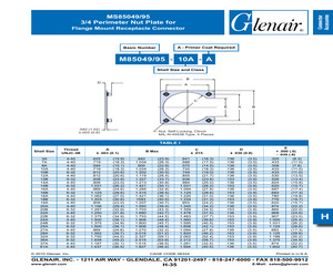 M85049/95-8A-A.pdf