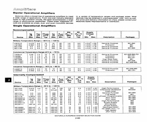 MC1741N.pdf