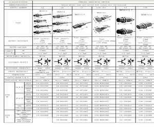 LA-0224PC.pdf