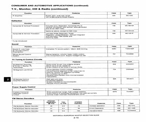 UAA2022.pdf