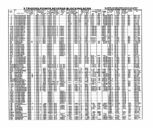 SKT250-08C.pdf