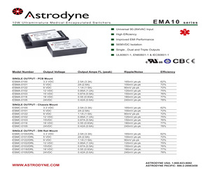 EDMC-0106/DRL.pdf